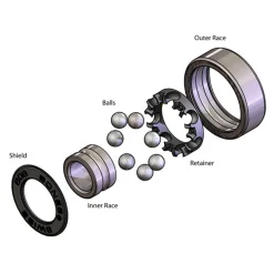 Bones Skate Onderdelen><noscript><img width=