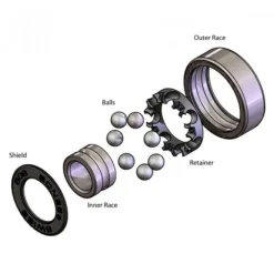 Bones Skate Onderdelen>Super reds lager set 16-pack