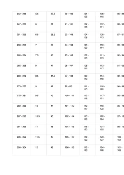 Bont Skeelerschoenen><noscript><img width=