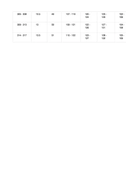 Bont Schaatsschoenen><noscript><img width=