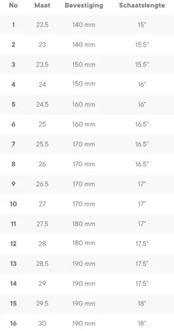 Cádomotus Noren><noscript><img width=