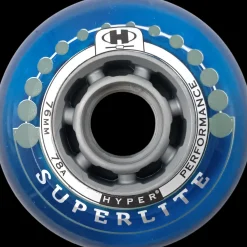 Hyper Skeelerwielen>Superlite 76mm