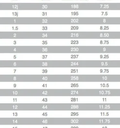 Luigino Inline Skates En Skeelers><noscript><img width=