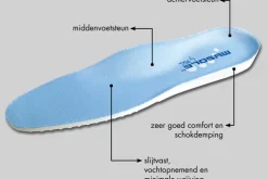 Mysole Special Blessurepreventie|Inlegzolen>Multisorb inleg zool