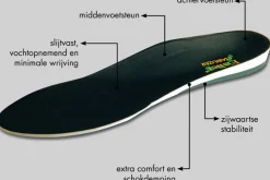 Mysole Special Blessurepreventie|Inlegzolen>Stabilizer