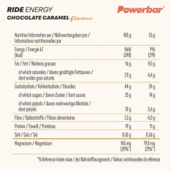 Powerbar Energie Repen>ride energy bar