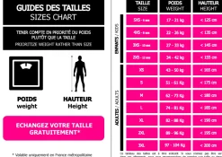 Sila Skeelerkleding>elite armos comete geel/groen