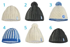 Viking Schaatskleding|Hardloopmutsen>wollen muts